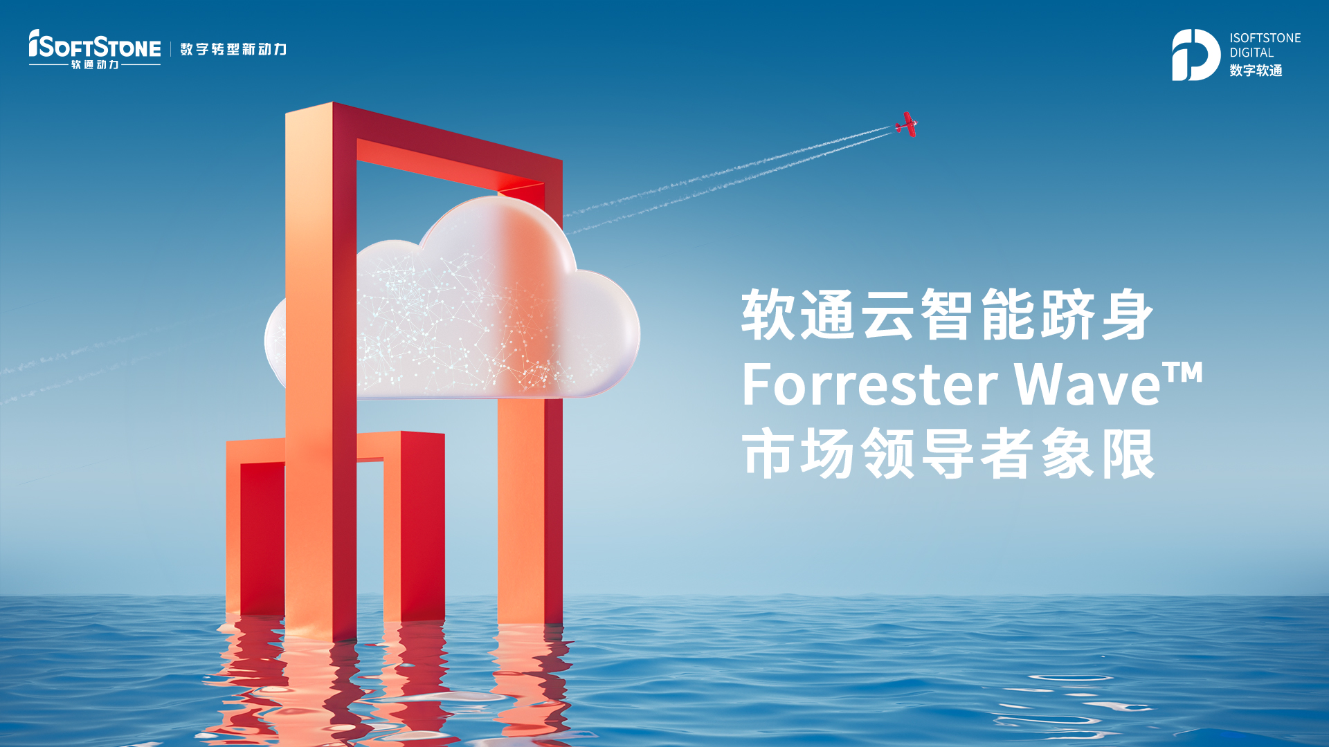 beats365����������Forrester Wave? �г���������